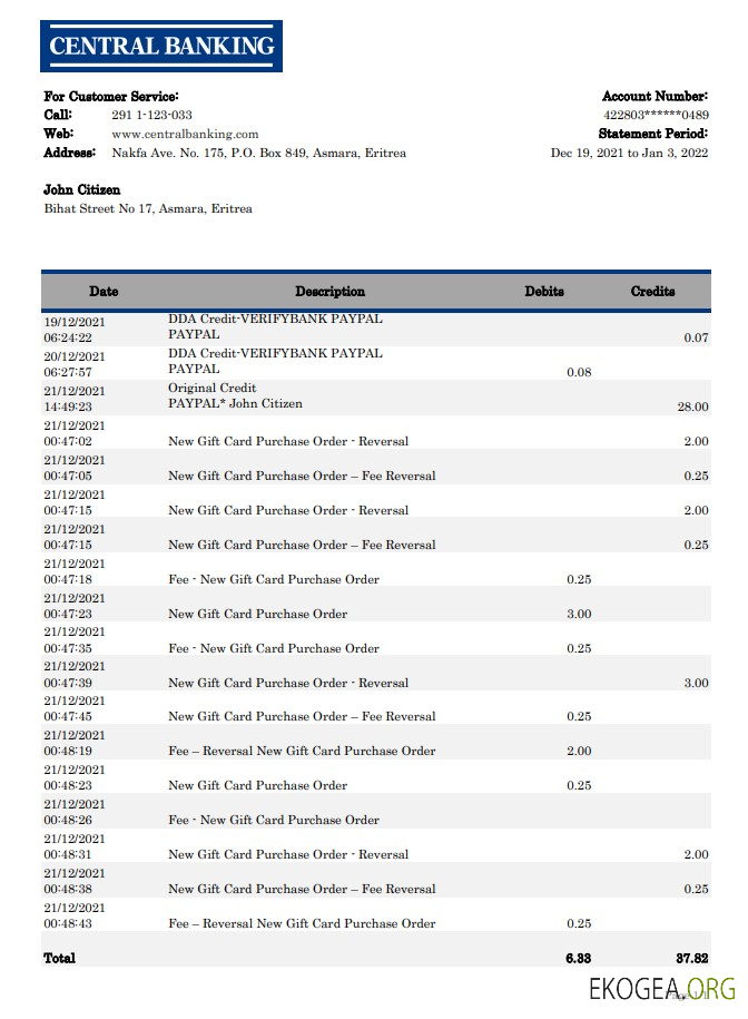 Relevé de la Banque centrale d'Érythrée xls